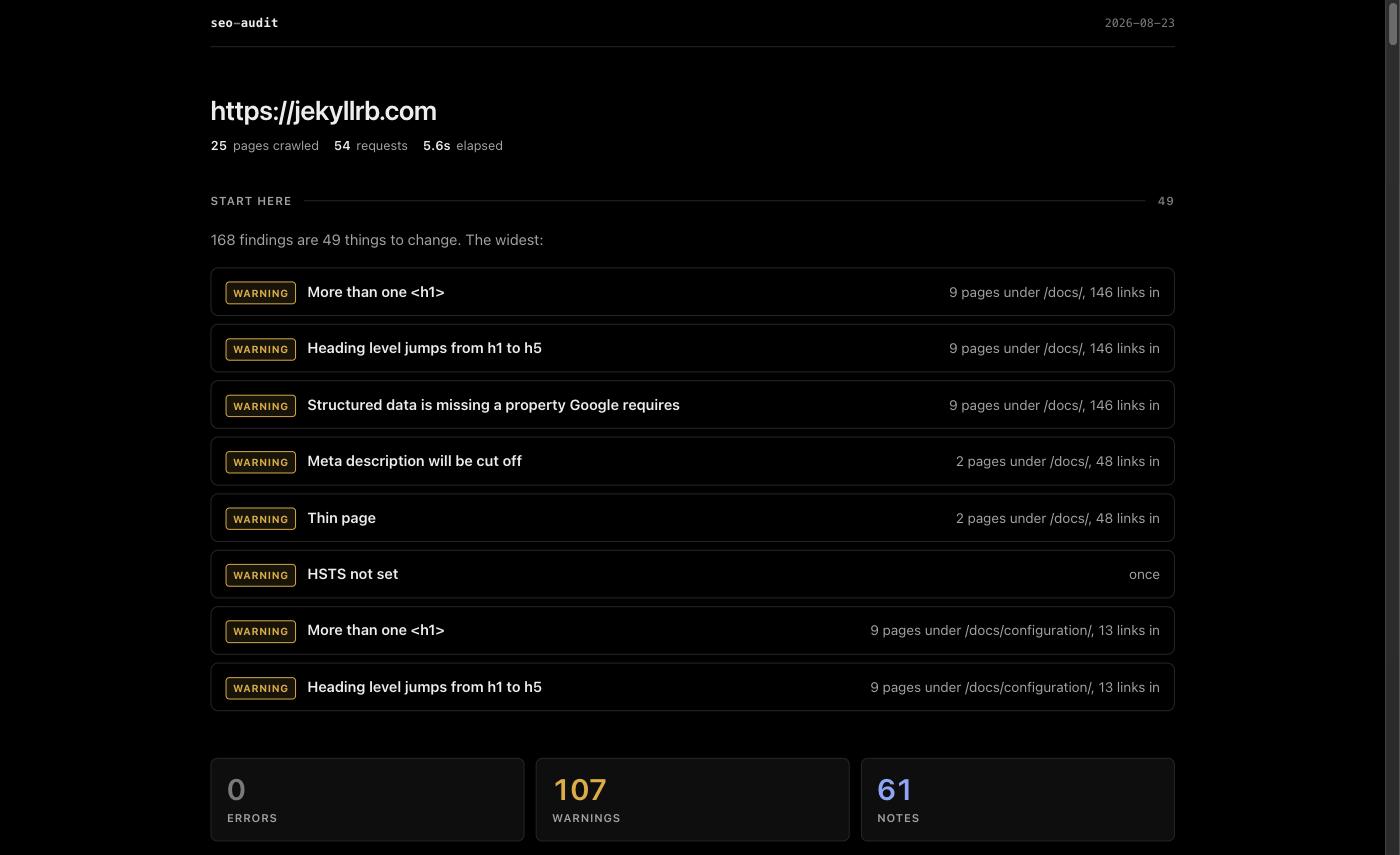 The HTML report, opening with the eight widest things to change